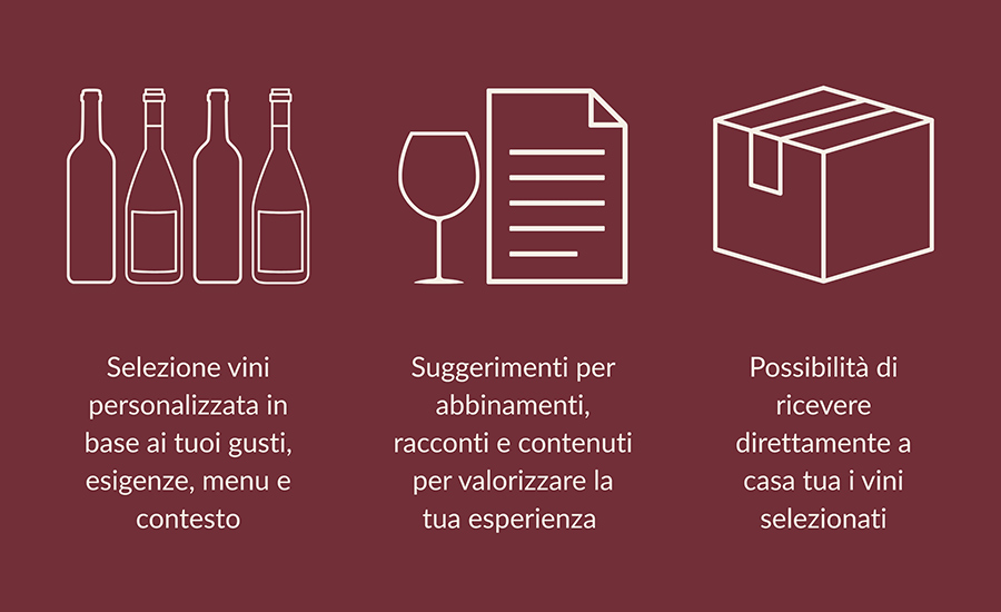 Tre icone lineari su sfondo bordeaux che rappresentano selezione vini, contenuti di abbinamento e consegna a domicilio